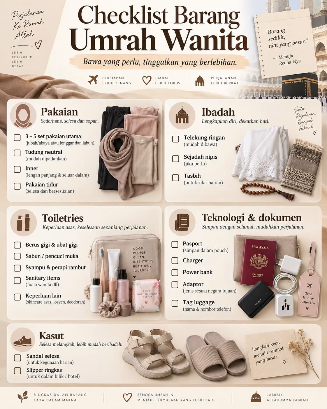 Infografik checklist barang Umrah wanita: pakaian, ibadah, toiletries, teknologi, dokumen dan kasut