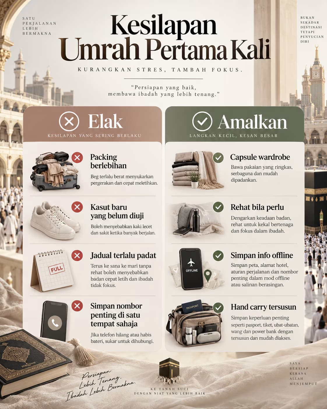 Infografik kesilapan Umrah pertama kali: apa yang perlu dielak dan apa yang patut diamalkan
